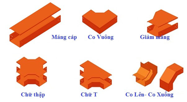 Co ngang Co lên Co xuống 250x50 Nắp co lên co xuống  mạ kẽm sơn tĩnh điện 250x50x1.5